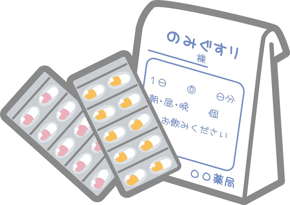いままで診療後は・・・